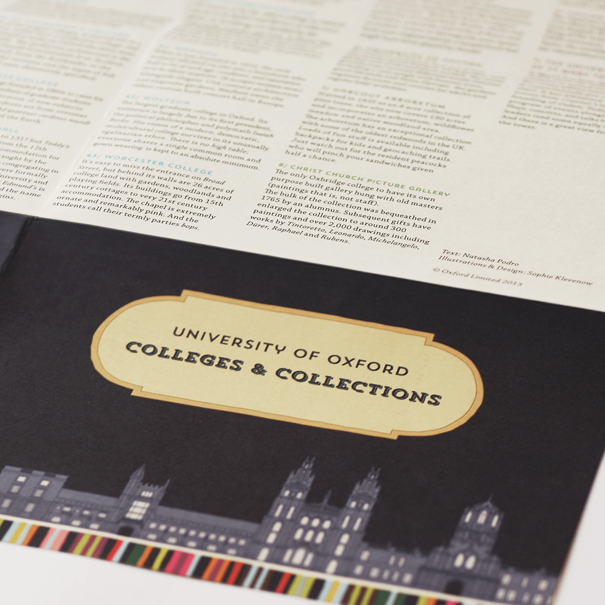 Open map showing excerpt of unfolded back page with numbered short blocks of text for each illustrated building