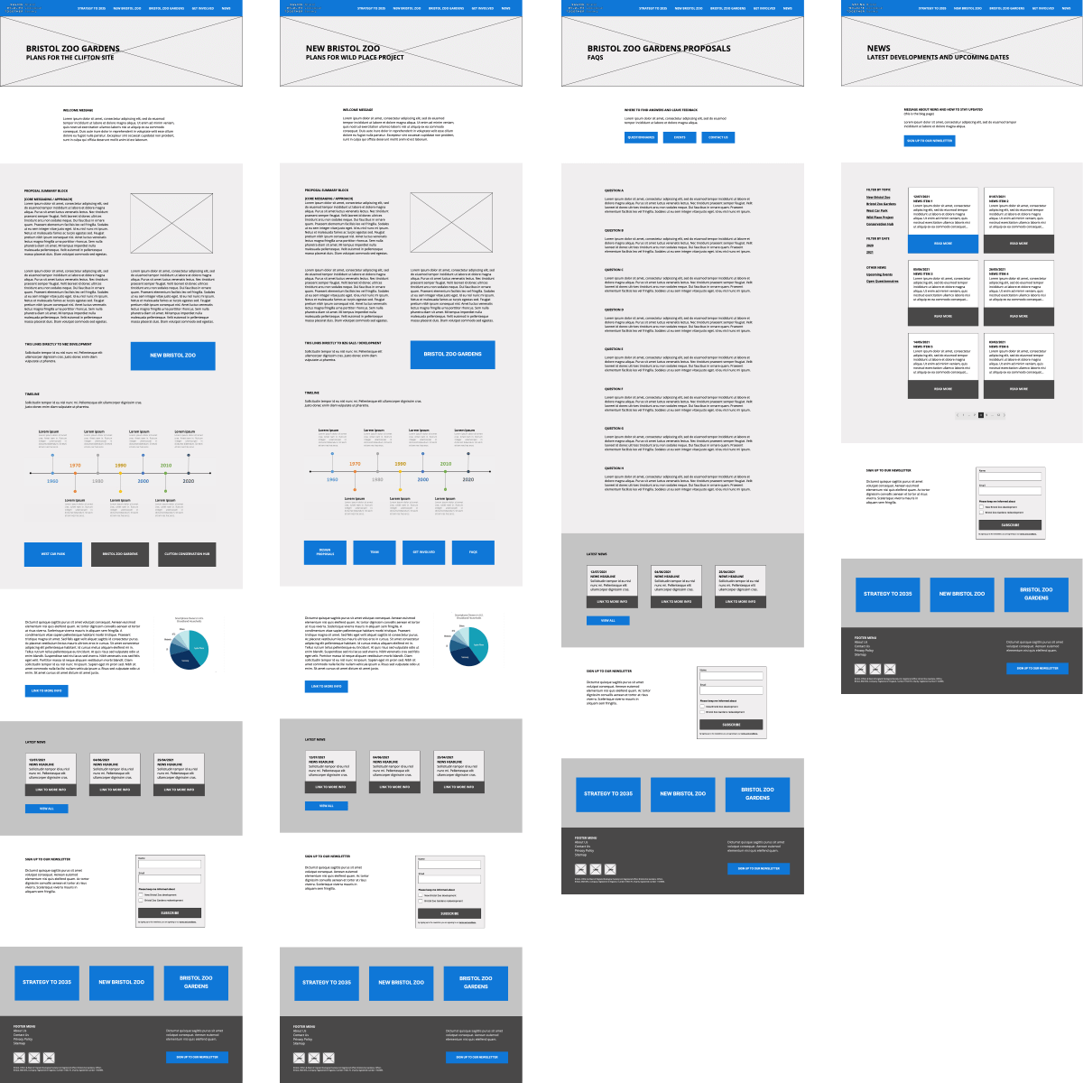 Lo-fi clickable wireframes showing proposed page structure and information hierarchy